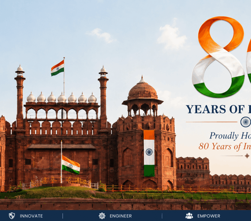 India’s 80th Independence Day